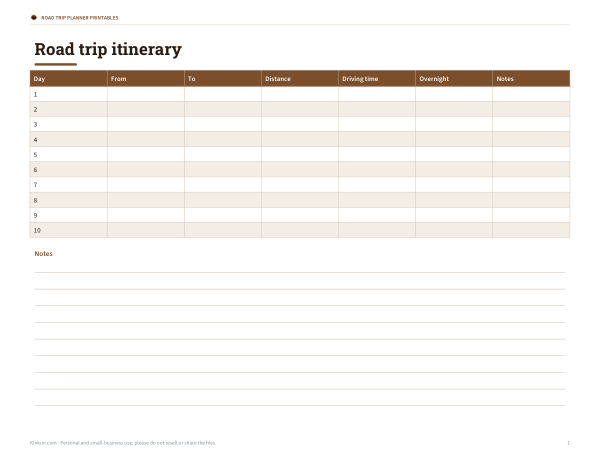 Preview of Printable Road Trip Itinerary