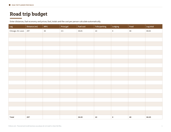Preview of Printable Road Trip Budget Sheet